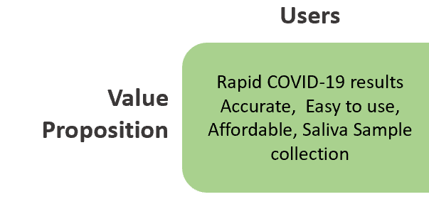 Value Proposition
